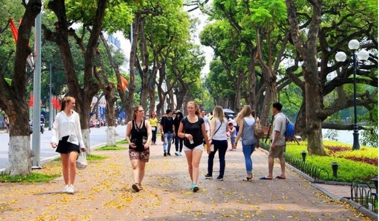 Hanoi City Walking Tour
